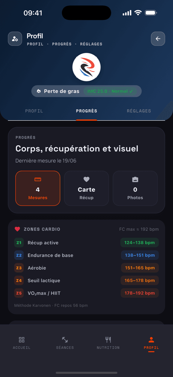 MyZenkaiFit — Progrès